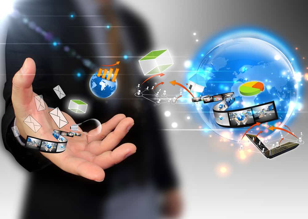 social media integration